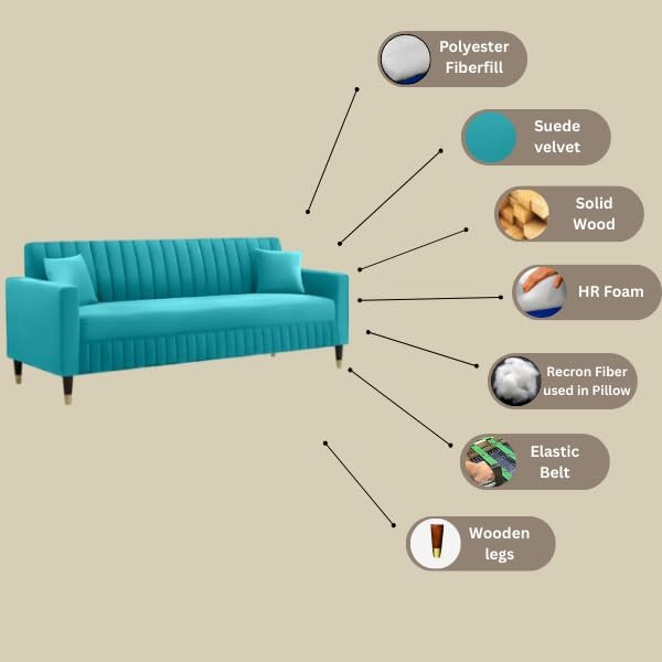 Aqualine Teal Channel-tufted Sofa With Ottoman