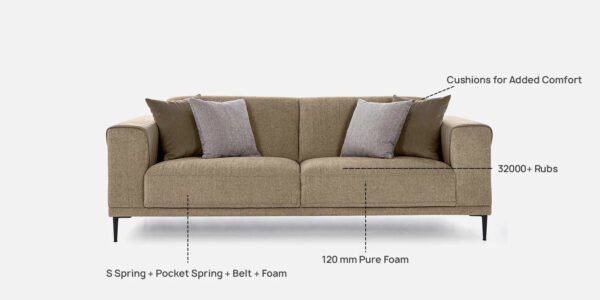 Clayton Contemporary Sofa